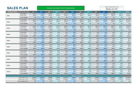 32 Sales Plan And Sales Strategy Templates Word And Excel