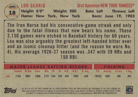 Topps Archives Lou Gehrig Trading Card Database