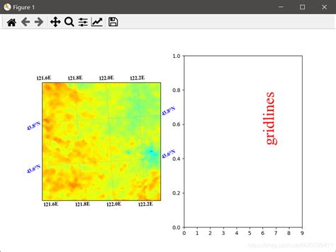 Pythoncartopy绘制已投影影像ntourf Csdn博客