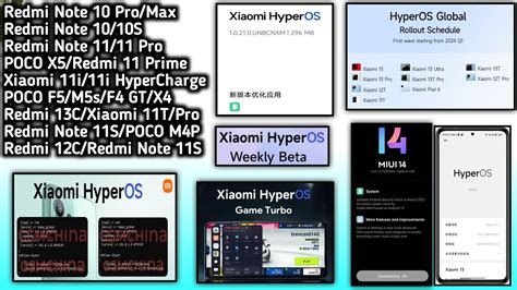 Hyperos India Update St Batch Note Pro Max Hyperos Game Turbo