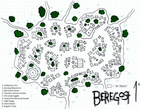 Beregost Settlement In Not Forgotten Realms World Anvil