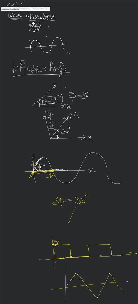 What is wave , phase, phase difference, amplitude, explain these in physi..