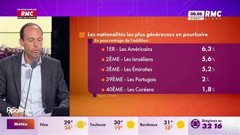 On N A Pas Os Vous En Parler Les Nationalit S Les Plus G N Reuses En