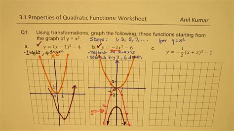 Quadratic Functions And Transformations Calculator