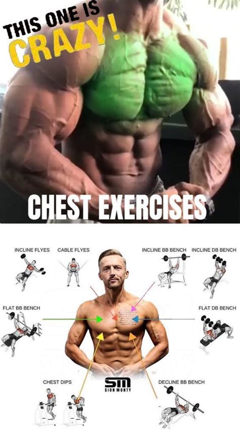 Get A Massive Chest By Combining Your Workout With The Most Powerful