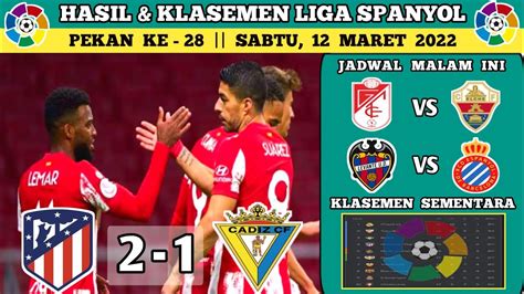 Hasil Liga Spanyol Tadi Malam Atletico Madrid Vs Cadiz Klasemen Liga