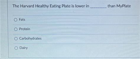 Solved The Harvard Healthy Eating Plate is lower in than | Chegg.com