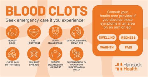 Patient Stories: Blood Clots - Hancock Health