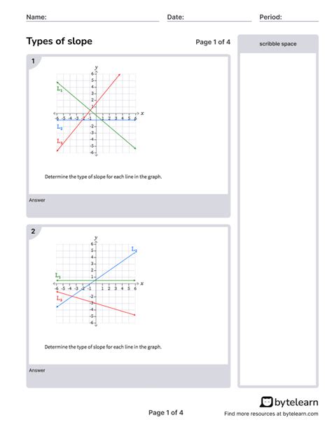 Types Of Slope Worksheet Pdf Form Example Download