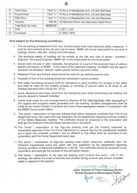 Is Occupancy Certificate And Completion Certificate Same Or Different