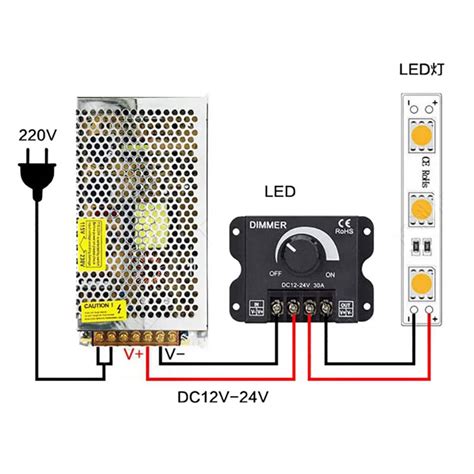 Dc 12v 24v Led Dimmer Switch 30a 360w Voltage Regulator Adjustable