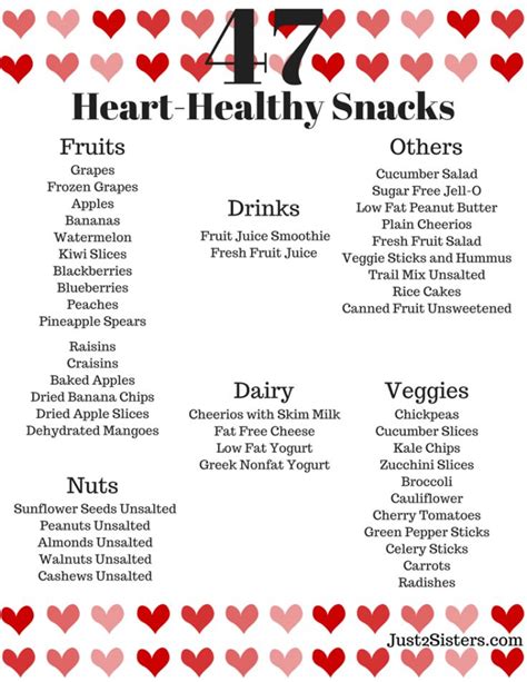 The Heart Healthy Snacks List For Valentine S Day Is Shown In Red And