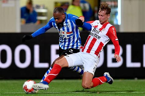 Voorbeschouwing FC Eindhoven TOP Oss TOP Oss