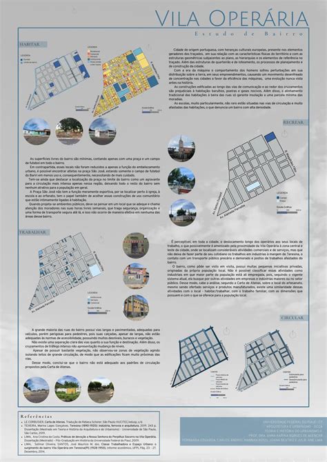 Apresenta O Em Prancha A Urbanismo Diagrama O De Prancha Banner