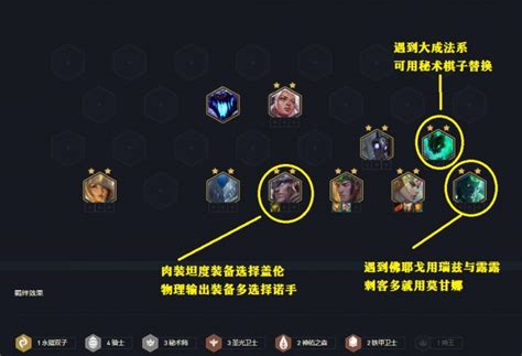 《聯盟戰棋》1111版聖光鐵騎陣容玩法教學 Steamxo 遊戲攻略情報網