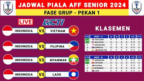 Jadwal Piala Aff Senior Indonesia Vs Vietnam Hasil Drawing