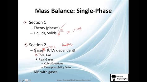 Introduction To Mass Balance Course Chemical Engineering Part 2 Youtube