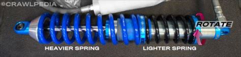 Coilover Setup Guide How To Install And Set Up Coilovers