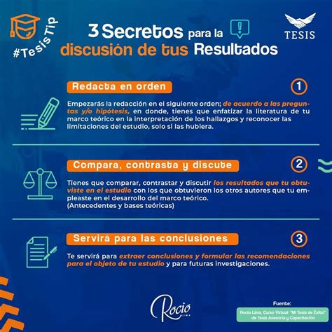 Secretos Para La Discusi N De Tus Resultados En Fundamentos De