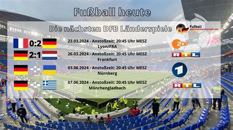 L Nderspiele Deutschland Dfb Spielplan