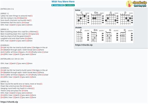Chord Wish You Were Here Lindisfarne Tab Song Lyric Sheet