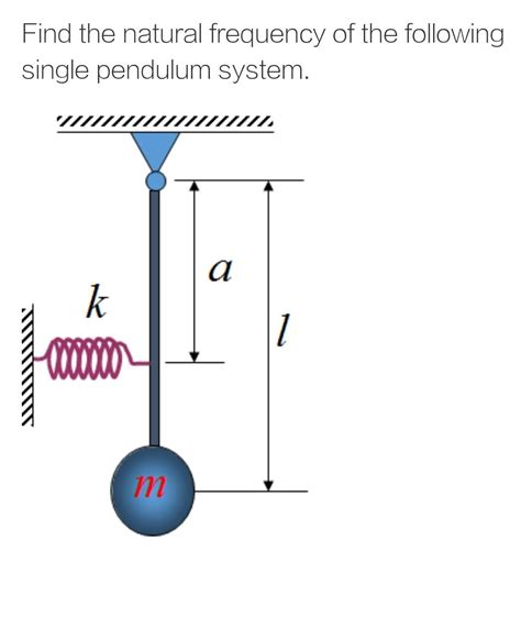 Solved Find the natural frequency of the following single | Chegg.com