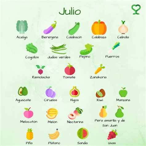 Julio Frutas Y Verduras De Temporada Sohaila Sadeq