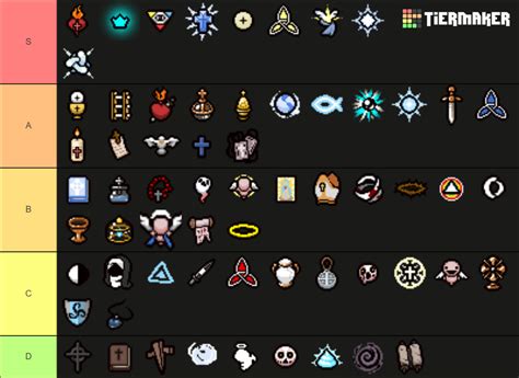 The Binding Of Isaac Repentance Angel Room Items Tier List (Community ...