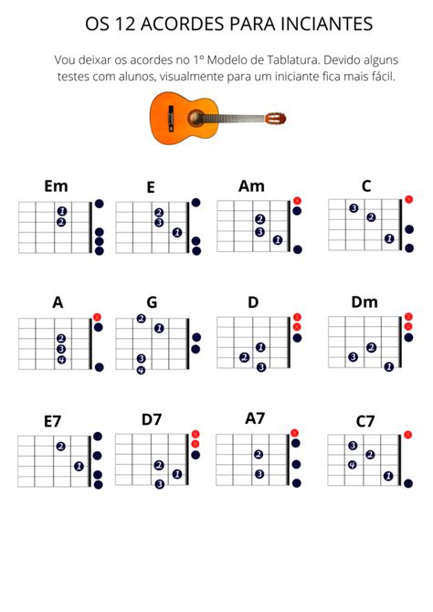 Acordes De Viol O Acordes Para O Iniciante Tocar Bem Viol O Blog