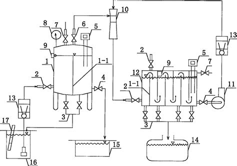 Removal Method And Equipment For Sucking Ammonia Nitrogen In Waste