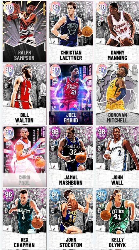 Nba 2k World 🌎 On Twitter 2k22myteam New Update Bracket Busters