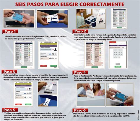 EL UNIVERSAL PERU Voto electrónico sepa cómo sufragar