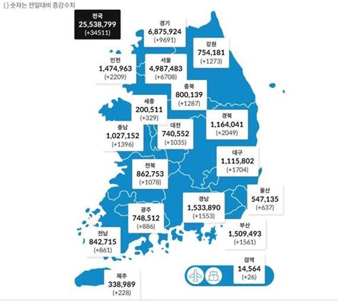 광주·전남서 하루 새 코로나19 확진자 각각 886명·861명 발생 네이트 뉴스