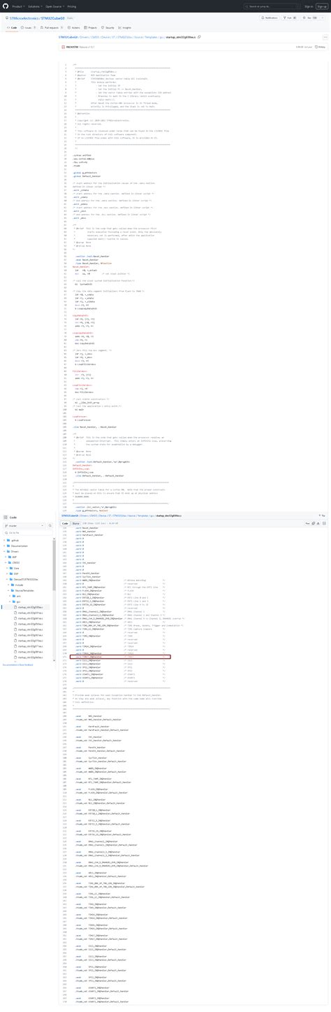 How to toggle GPIO in the PWM Generation No Output ...