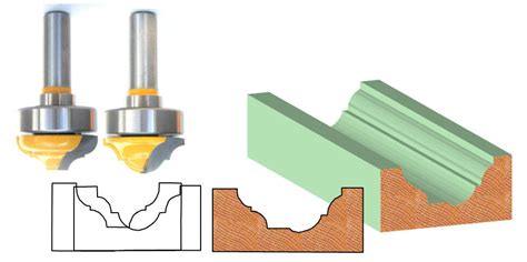 Pc Sh Top Bearing Classical Groove Flat Ball Cove Bead Router