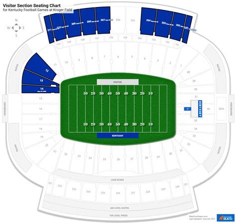 Visitor Section at Kroger Field - RateYourSeats.com