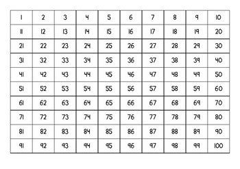 5 Best Images Of Printable Blank Number Grid 1 100 Printable Number Images