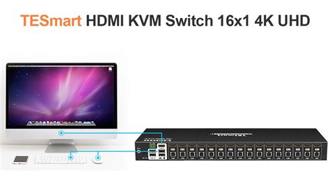 Tesmart 16x1 Hdmi Kvm Switch With 16 Pcs Youtube