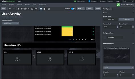 Dashboards Ga Introducing Splunk Dashboard Studio Splunk