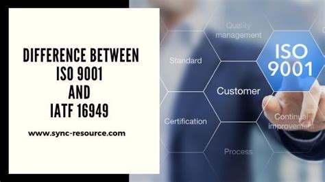 Difference Between Iso 9001 And Iatf 16949 Process Improvement Risk