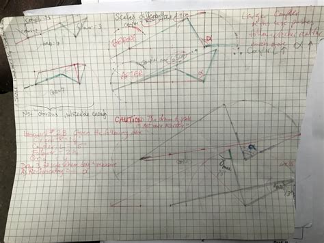 Four-Bar Linkage Homework temp | EMT 1220 Mechanisms Laboratory