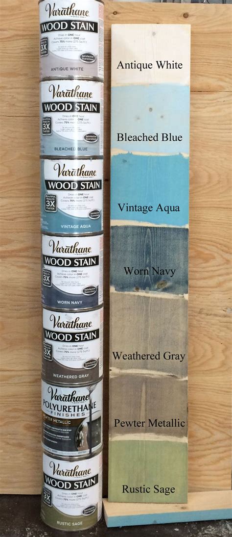 Varathane Gel Stain Color Chart