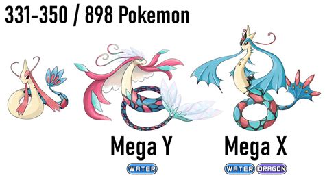 Pokemon Milotic Mega Evolution