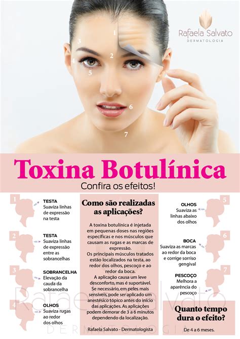 Toxina Botulínica