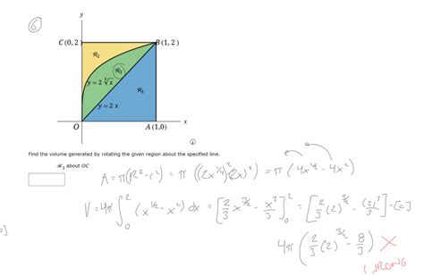 Solved Find The Volume Generated By Rotating The Given Chegg