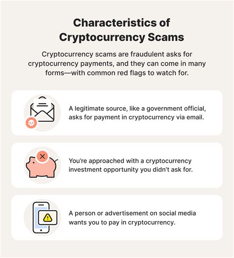 14 Cryptocurrency Scams To Avoid In 2024 Norton