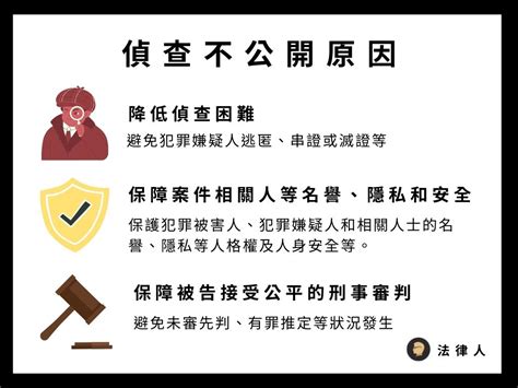 偵查不公開是什麼意思？適用對象是誰？定義、法條、罰則總覽 法律人 纸飞机软件安装