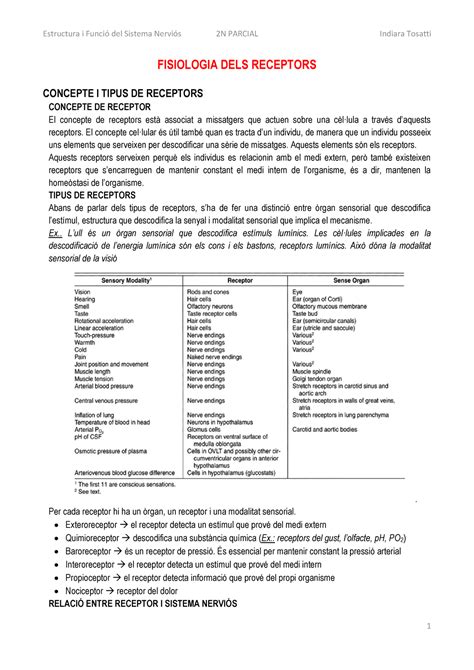 Estructura i funció 2n parcial Estructura i Funció del Sistema