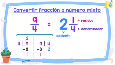 Cómo Convertir Un Número Mixto A Fracción Y Viceversa Matemóvil