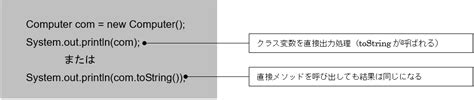 15 クラスの継承とobjectクラスの関係 神田itスクール